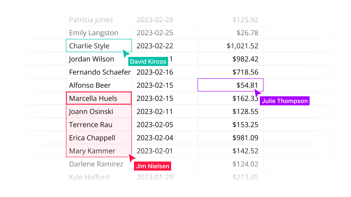 Cover art for the blog post: Quadratic is now a multiplayer collaborative spreadsheet