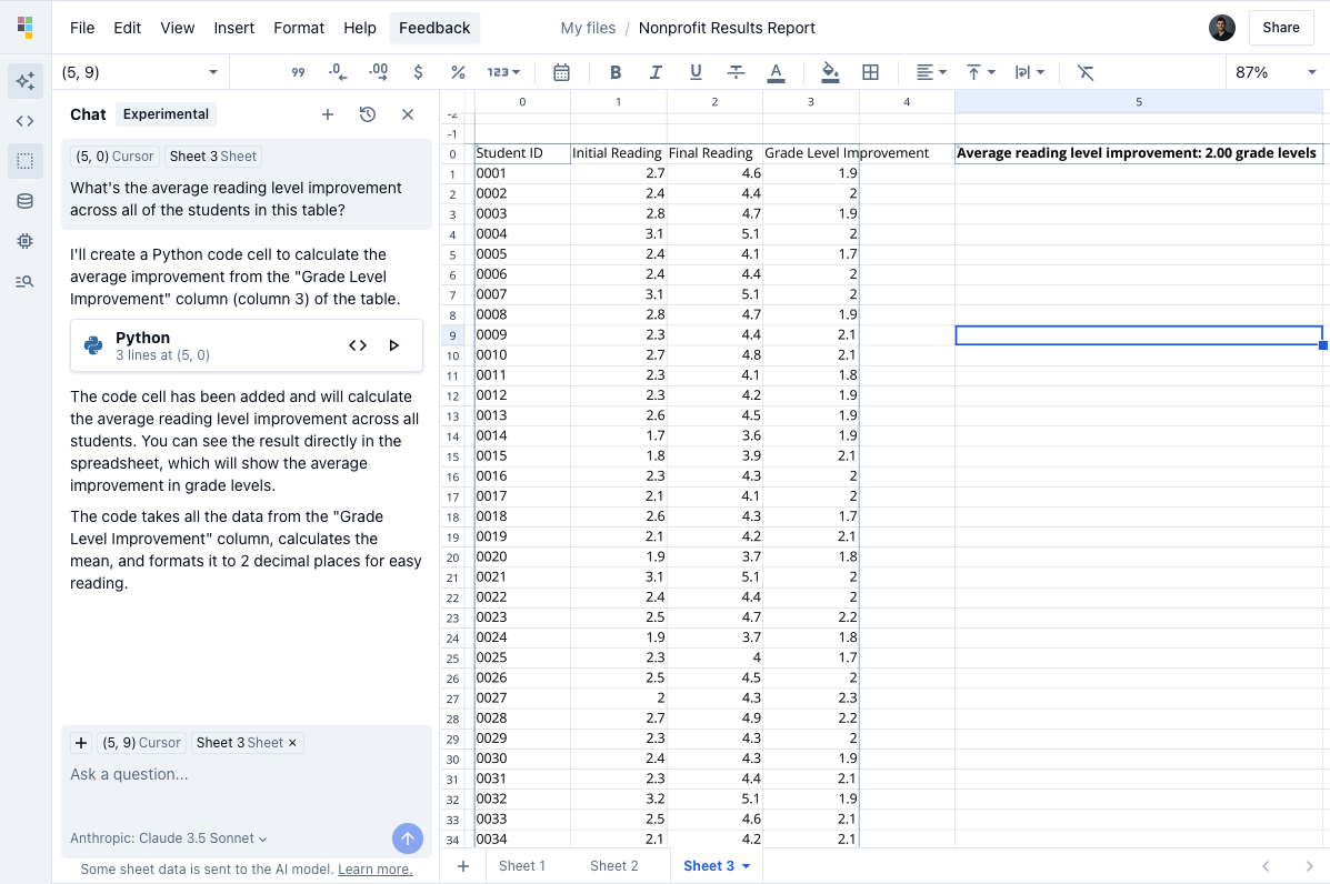 Telling stories with data from a nonprofit and advocacy work perspective.