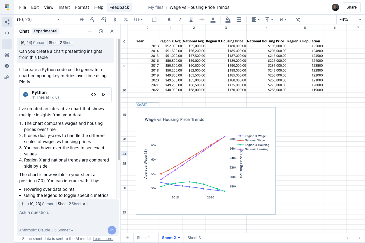 Example from Quadratic showing a data story from a public policy and journalism perspective.